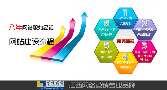 2018软件开发你应该学会的一项技能