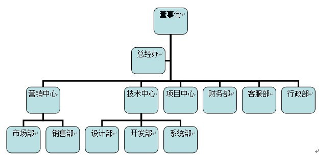 深圳芯”刷新手机大脑运行速度